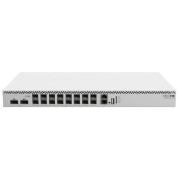Picture of MikroTik CRS518-16XS-2XQ-RM Cloud Router Switch 650MHz 64MB QSFP28